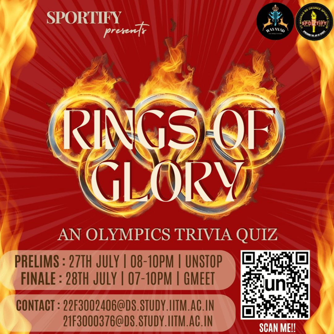 Rings of Glory